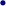 ·
