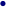 ·