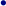 ·